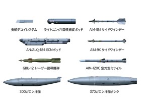 1/48 SCALE LOCKHEED MARTIN® F-16®C [BLOCK 25/32] FIGHTING FALCON® ANG by Tamiya