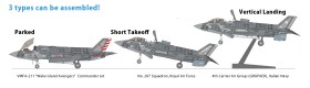 1/48 SCALE LOCKHEED MARTIN F-35B LIGHTNING II by Tamiya